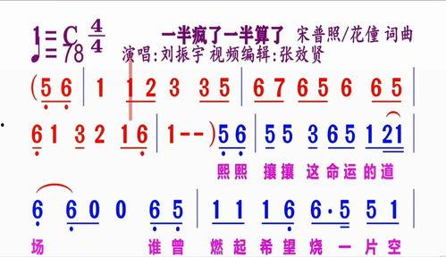 日韩音乐动态简谱视频,潮流旋律的视觉盛宴